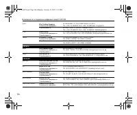 Страница 160