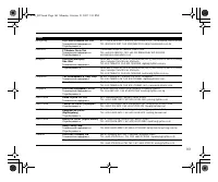 Страница 161