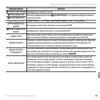 Страница 103