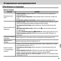 Страница 95