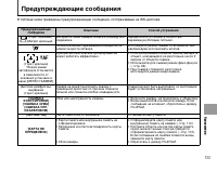 Страница 133