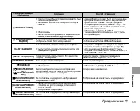 Страница 135