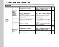 Страница 138