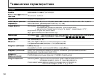 Страница 146