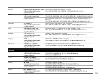 Страница 155
