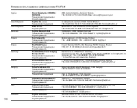 Страница 156