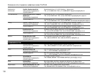 Страница 158