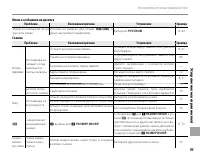 Страница 109