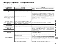 Страница 115