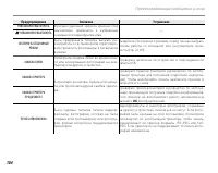Страница 118