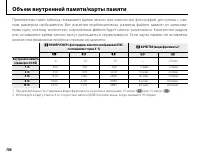 Страница 120