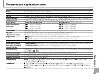 Страница 121