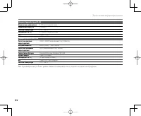 Страница 128