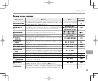 Страница 85