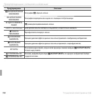 Страница 126