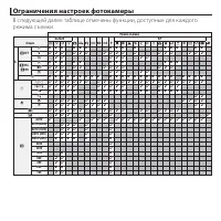 Страница 139
