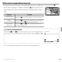 Страница 81