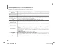 Страница 128
