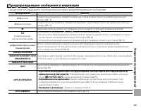 Страница 129