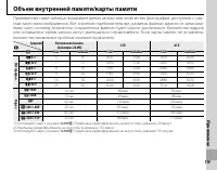 Страница 131