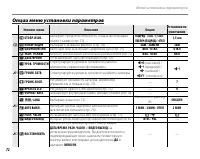 Страница 78