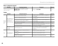 Страница 86