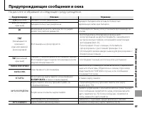 Страница 91