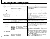 Страница 100