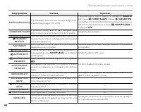 Страница 102