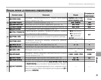 Страница 85