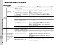 Страница 94