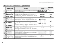 Страница 80