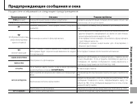 Страница 95