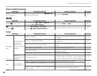 Страница 104