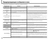Страница 110