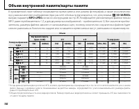 Страница 116