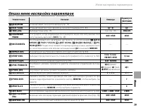 Страница 93