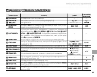 Страница 109