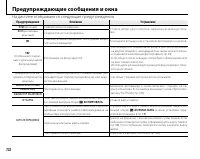 Страница 126