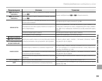 Страница 127
