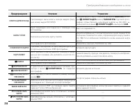 Страница 128