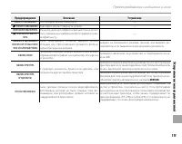Страница 129