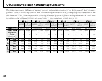 Страница 132