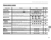 Страница 89