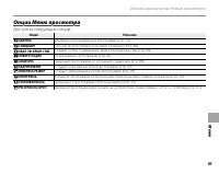 Страница 99