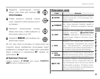 Страница 47