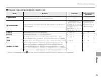 Страница 81