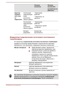 Страница 63