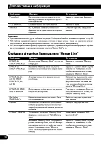 Страница 90