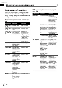 Страница 62